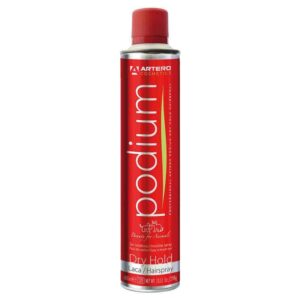 Nega kože i dlake: Artero Lak za oblikovanje krzna Podium