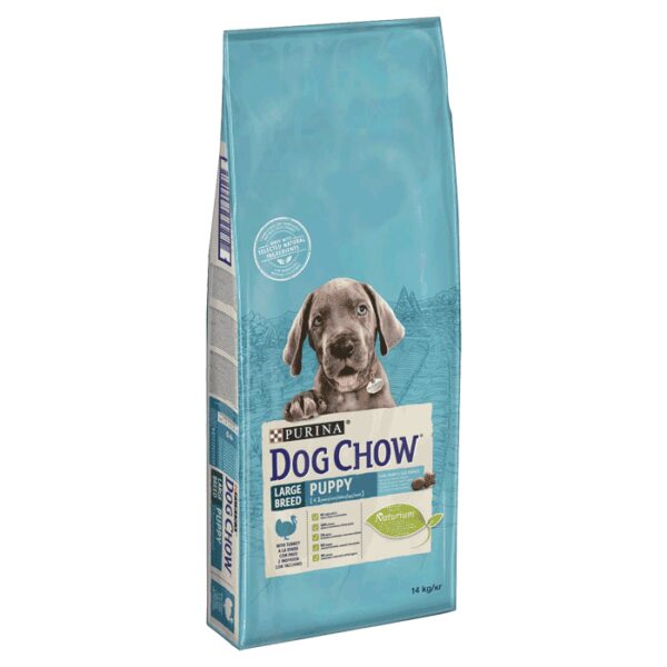 Granule za pse: Dog Chow Puppy Large Ćuretina