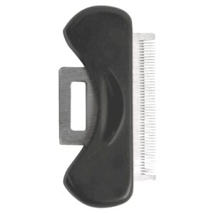 Furminatori za pse i trimeri: Trixie Zamenski nož za Trixe Trimer Curry Comb